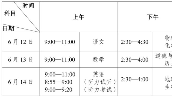 手感冰凉！巴雷特复出15中5&三分5中1得15分 正负值+16全场最高